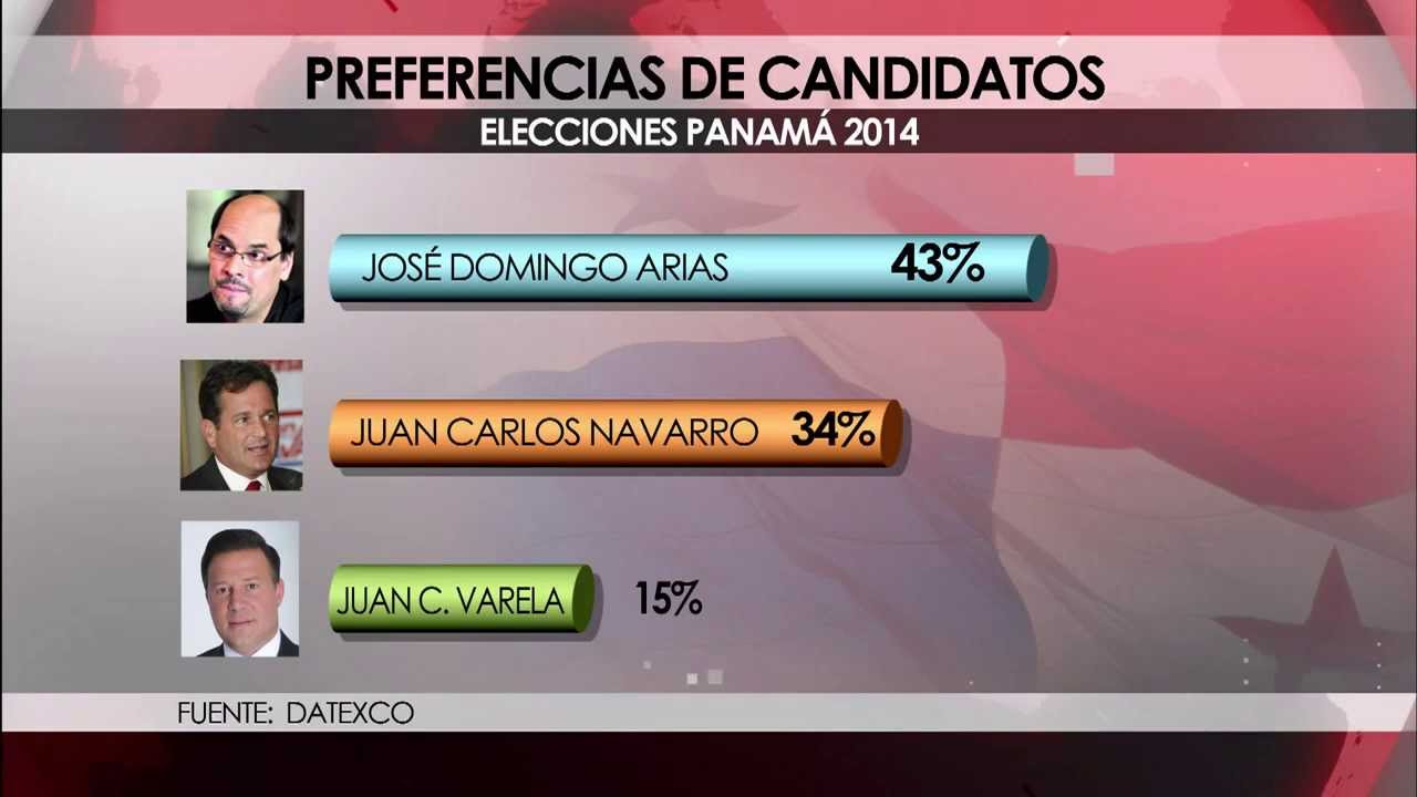 Desafíos de nuevos gobiernos en Centroamérica