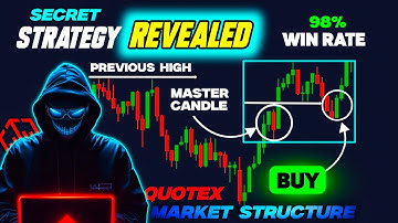New QUOTEX Binary Trading Strategy That NEVER Fails | Price Action + Market Structure
