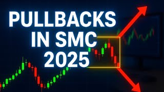 “Pullbacks in SMC Explained | Smart Money Trading 2025”IN TELUGU 🤝