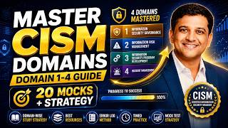 CISM Domain Mastery Guide | Governance, Risk, Program, Incident & Mock Strategy