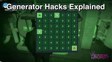 Casino Generator Hack Explained In Detail | NoPixel WL GTARP
