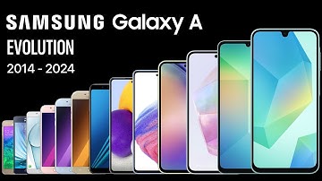 Evolution of Samsung Galaxy A Series