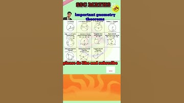 SSC CGL MATH #shorts #cgl #maths #tricks #ssc #chsl #math #trick #classes #ssccgl