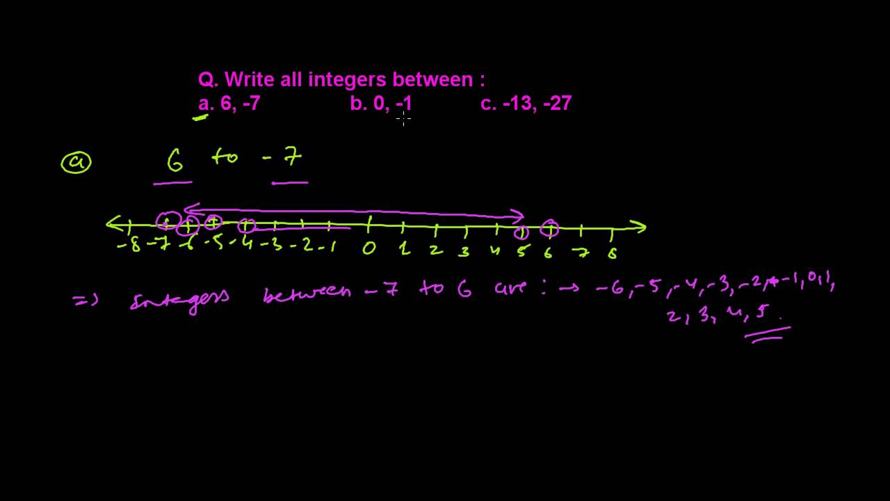 How to Write All Integers Between Two Numbers