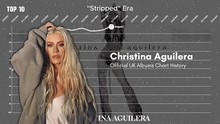 Download Lagu Christina Aguilera | Official UK Albums Chart History (1999-2018) MP3
