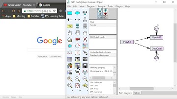 Plot multigroup effects in Google