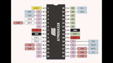 ATMEGA 328P  PROGRAMLAMA  UYGULAMASI