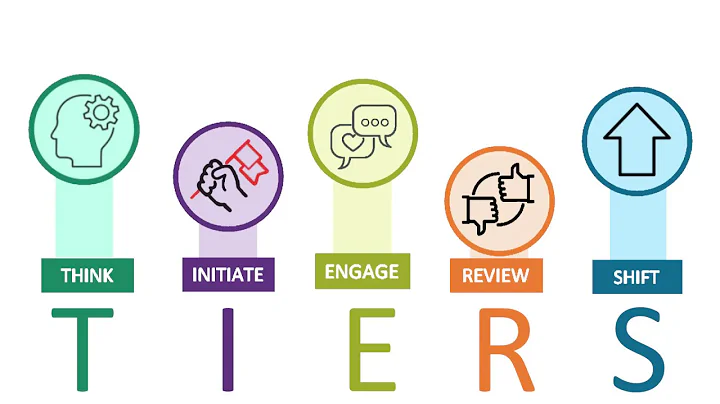 TIERS Public Engagement Framework