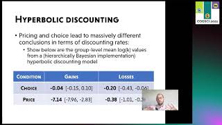 2240: Preference reversals between intertemporal choice and pricing