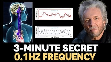 3 Minutes of This Technique Will Trigger Healing Effects for 6 Hours Gregg Braden
