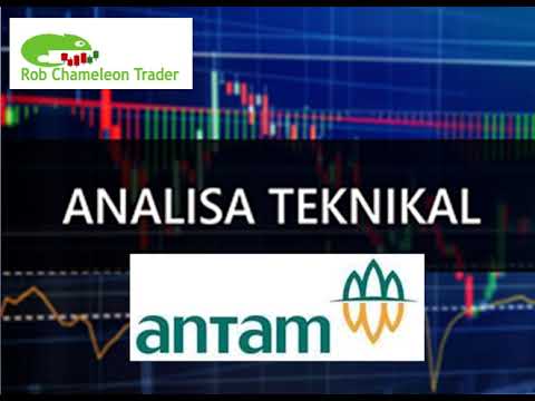 Analisa Teknikal Saham Aneka Tambang ANTM