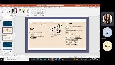 Cisco Unity Connection (continued...)