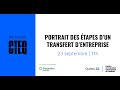 Webinaire  portrait des tapes dun transfert dentreprise