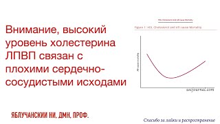 Внимание, высокий уровень холестерина ЛПВП связан с плохими сердечно-сосудистыми исходами