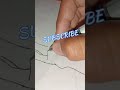 gojo drawing from jujutsu kaisen#shots #viral#jai shree shyam