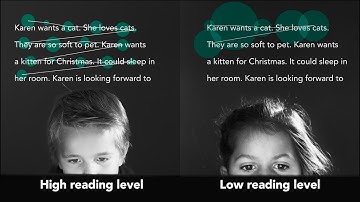 Lexplore Analytics - Eye Movement Comparison
