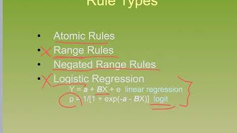 Overview of Ecological Niche Modeling with GARP