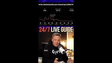 STOP Using Old Tech - Why GYRE is a MUST for 24/7 Streaming