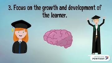 ICT AND ASSESSMENT OF LEARNING (PART 2)