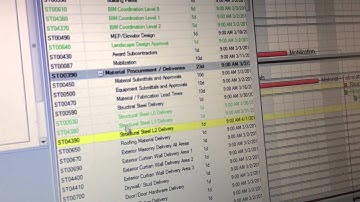 Synchro University Challenge - Texas A&M University - Commerce