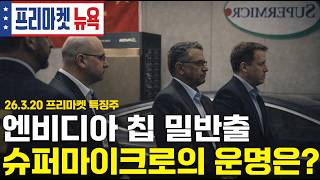 슈퍼마이크로 간부 '칩 밀반출' 기소 쇼크...시간외거래 13% 이상 폭락｜인플레이션 공포가 발목 잡았다!금·은·구리 일제히 급락 ｜프리마켓뉴욕 특징주(구윤우 캐스터)