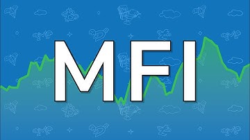 Money Flow Index (MFI) - Tutorial