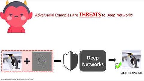Adversarial Examples Improve Image Recognition