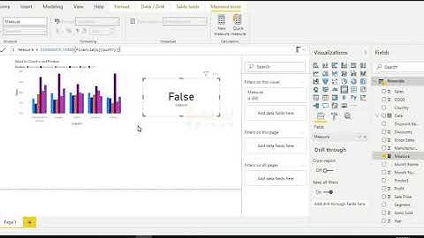 Iscrossfiltered Dax Function in Power BI Telugu | Dax Functions In Telugu