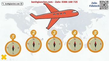 Trò chơi khởi động Ngữ văn 7 kết nối tri thức bài 7: Thực hành tiếng Việt (1) | AI Ngữ văn 7 KNTT