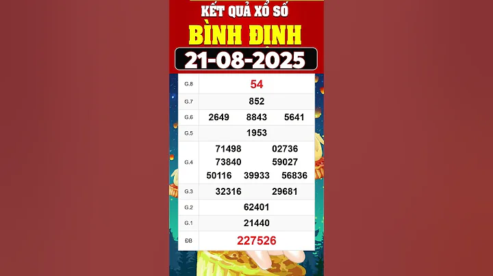XSBDI 21/8 - Xổ số Bình Định ngày 21 tháng 8 - SXBDI - XS Bình Định #xsbdi #sxbdi #kqxsbdi
