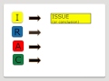 Intro to IRAC (or CREAC or CREXAC) The Building Blocks of Legal Analysis