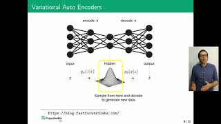 07 - David Biesner - Advances in Deep Learning for Password Generation