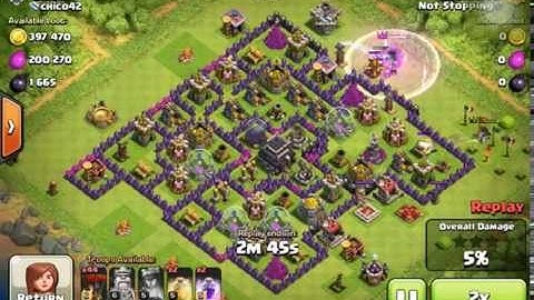 All max level 6 balloons loot a million in gold and a million in elixir