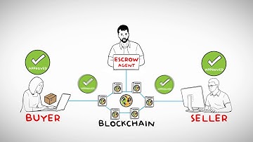 SecureSend Escrow in OmniBazaar