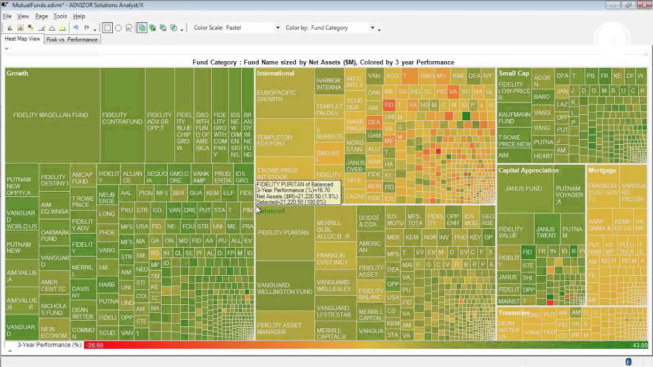 heatmap youtube