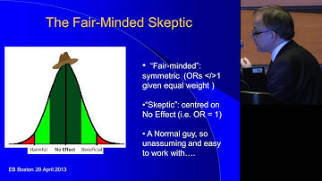 ILSI NA -- Experimental Biology 2013 (Speaker: Robert A.J. Matthews)