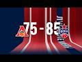#Highlights: Lokomotiv-Kuban vs. CSKA. VTB United League. Semifinals. Game 4