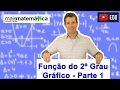 Função do Segundo Grau (Função Quadrática): Gráfico Parábola (Aula 5 de 9)