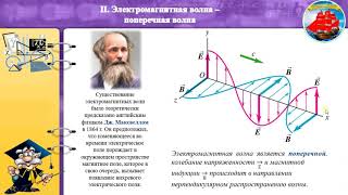 Электромагнитные волны  Шкала электромагнитных волн