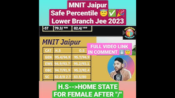 Mnit Jaipur Safe Percentile for lower branch 🔴😇🎉 | Jee 2023 #jee #jeemains #percentile #shorts #nit