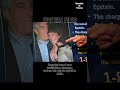 The Epstein Files Explained