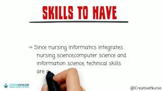 Nursing Informatics