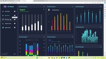 Flutter Chart with Animation effects