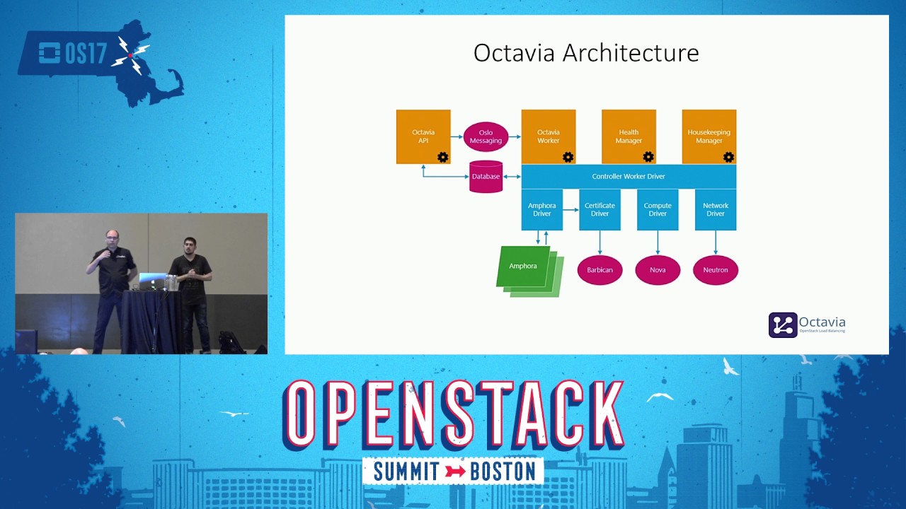Octavia - Load Balancing for OpenStack - YouTube