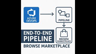 End-to-End Azure DevOps Pipeline + Marketplace Extensions Walkthrough