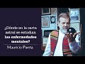 ENFERMEDADES MENTALES | MAURICIO PUERTA | PUERTA ASTRAL