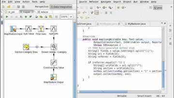 Comparing MapReduce in Kettle with straight Java