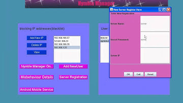 Nymble Blocking Misbehaving In Anonymizing Networks
