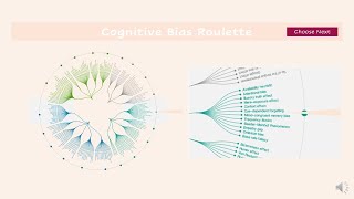 What about the cognitive bias roulette?