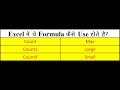 Excel Me statistical Formula Count, Counta, Countif, Max, Large, Or Small Ko Kaise Use Karte Hai?